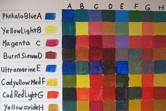 How To Paint An Acrylic Color Mixing Chart Ehow Phtalo Blue And Magenta Tend To Be Ful Colors So It May Necessary Add More White Continue Painting Verically Then Horizontally Until The