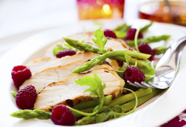 chicken and raspberry salad