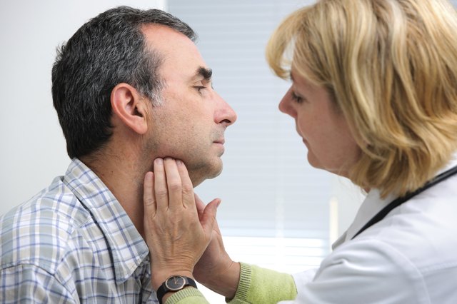 thyroid function examination