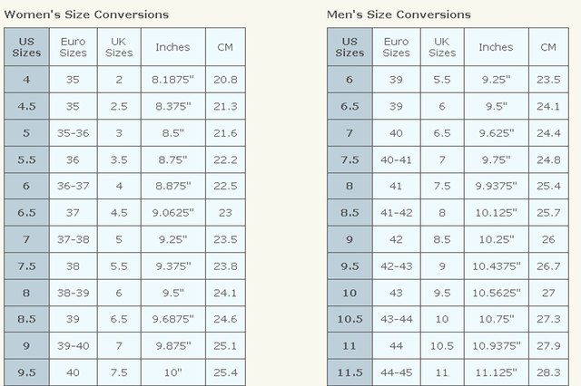 How to Compare Men's Shoe Size to Boys' Shoe Size | eHow