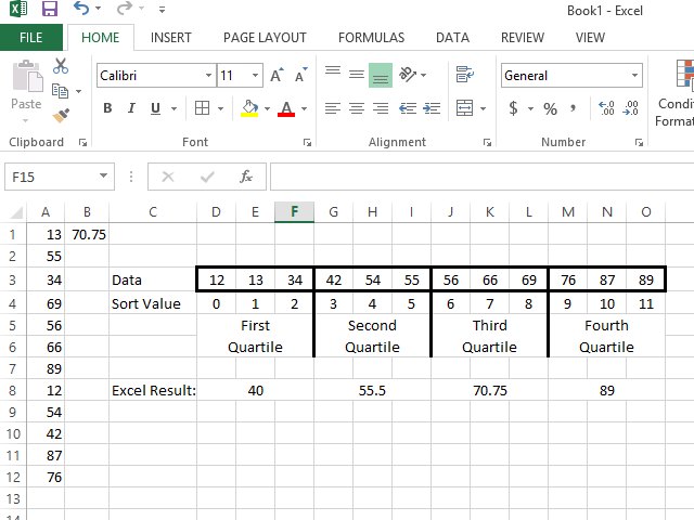 How to Use the Quartile Function in Excel | eHow