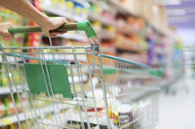 Shopping Cart