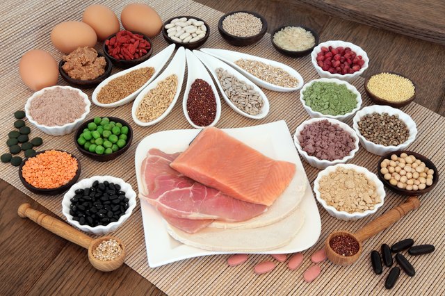 Body Building Diet food