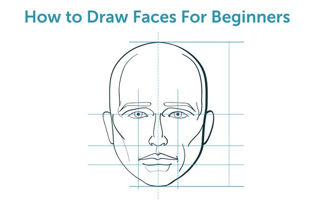 How to Draw Faces For Beginners | eHow