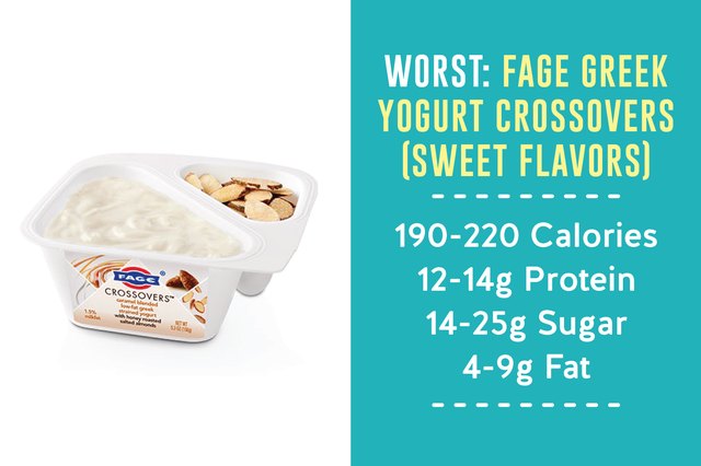 Fage Yogurt Crossovers（甜味味道）