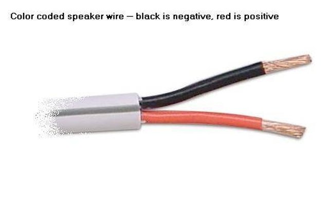 How to Connect Speaker Wires to an RCA Jack | It Still Works stereo headphone jack wiring 