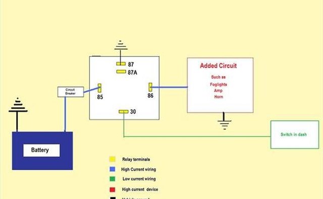 How To Wire An Automotive Relay