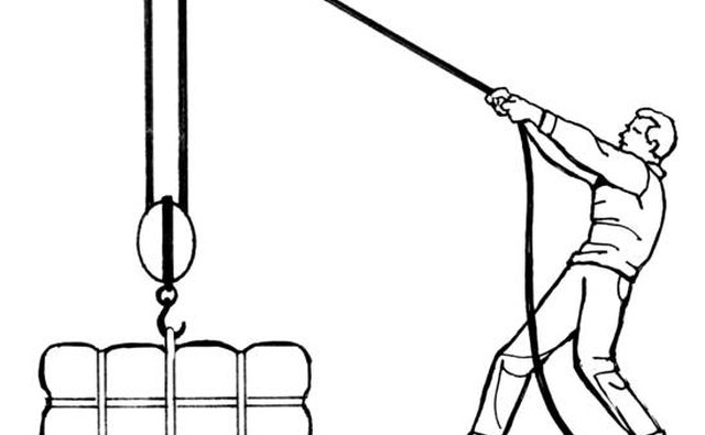 A gun tackle arrangement.