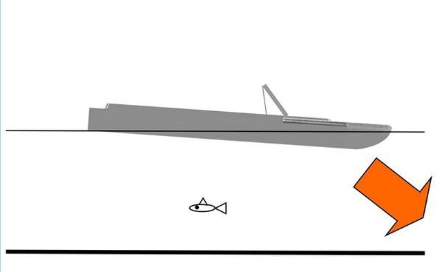 Transom too High