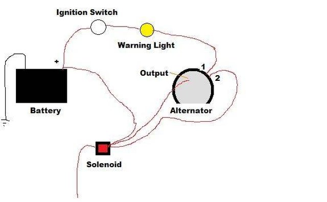 acdelco marine alternator wiring diagram  | 350 x 350