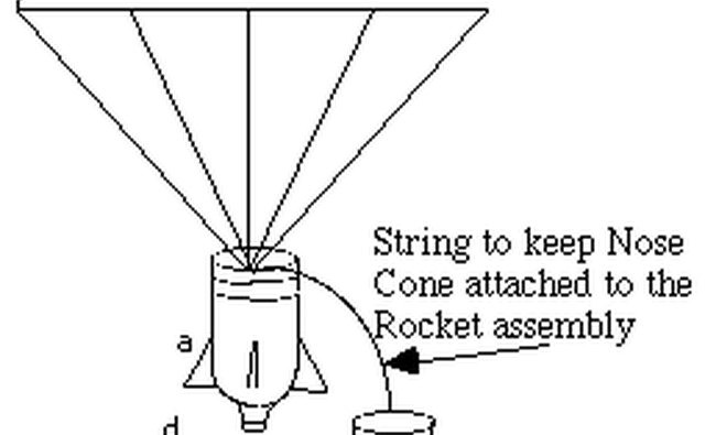 how-to-build-a-bottle-rocket-with-a-parachute-gone-outdoors-your