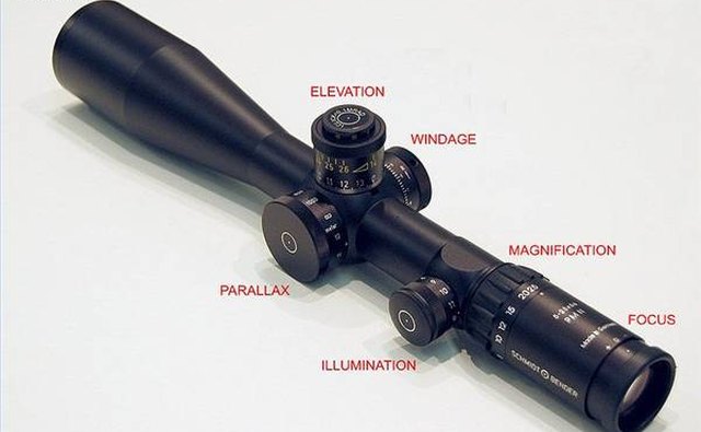 Example of the functions of rifle scope knobs