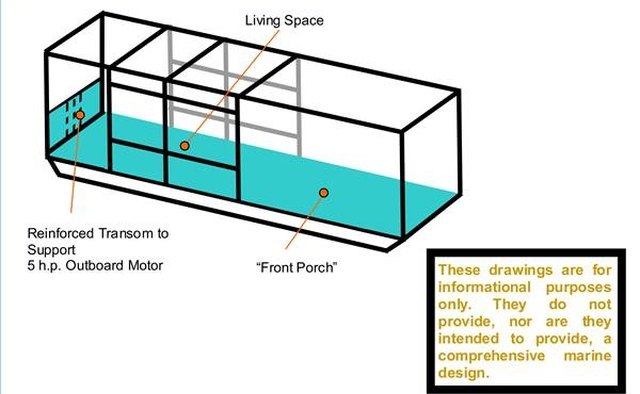 Generalized superstructure for a houseboat