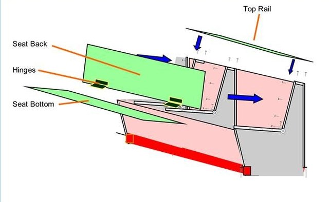 how to build pontoon boat seats gone outdoors your