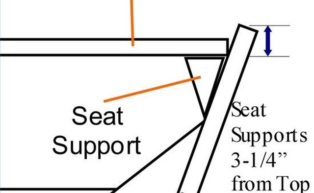 Detail of Seating