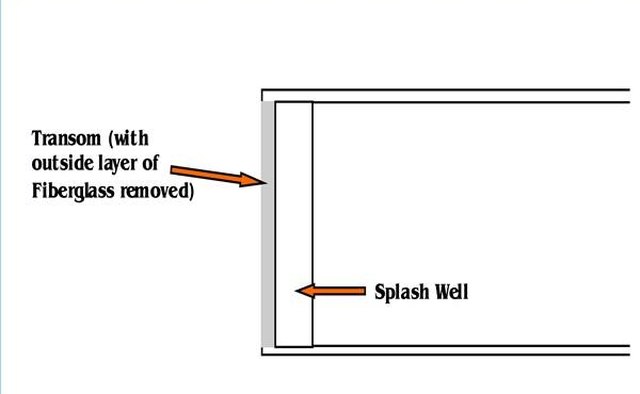 Transom, After the Outer Skin is Removed