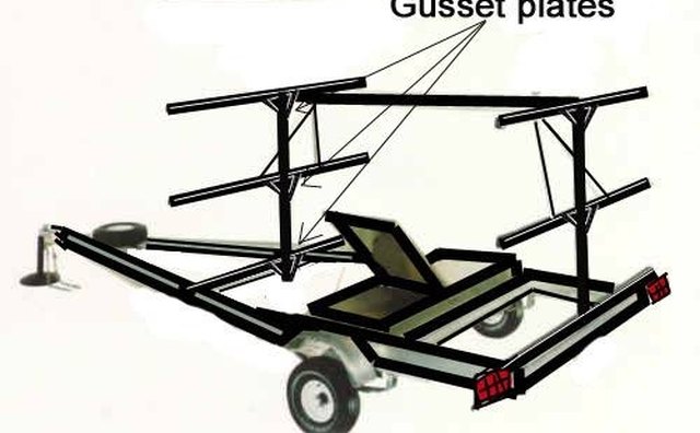 Gusset plate placement