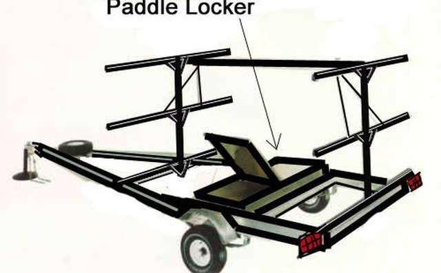 Paddle locker placement