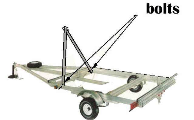 Bolt the Front Legs to the Trailer Frame.
