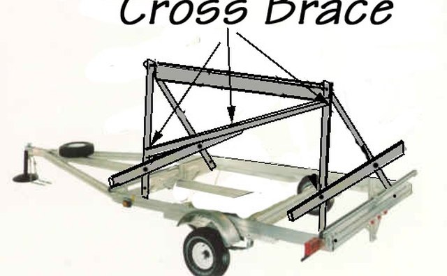 Bolt a Diagonal Cross Brace to Add Lateral Strength.