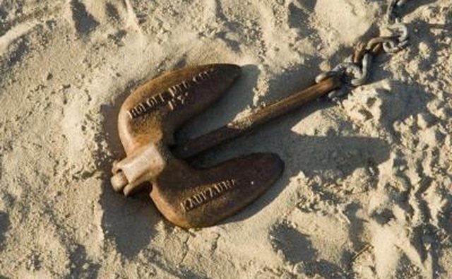 Choose the correct anchor.