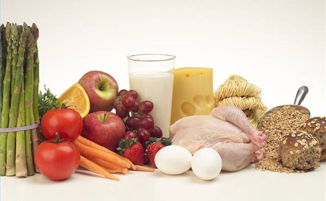 Farm Produce