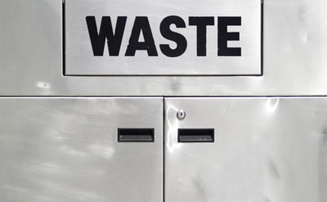 Eliminate waste.