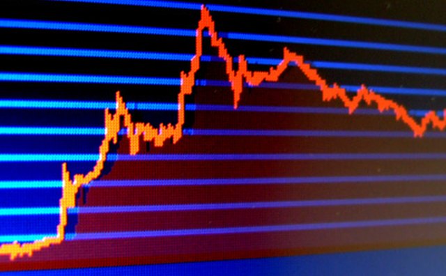 Determine market value.