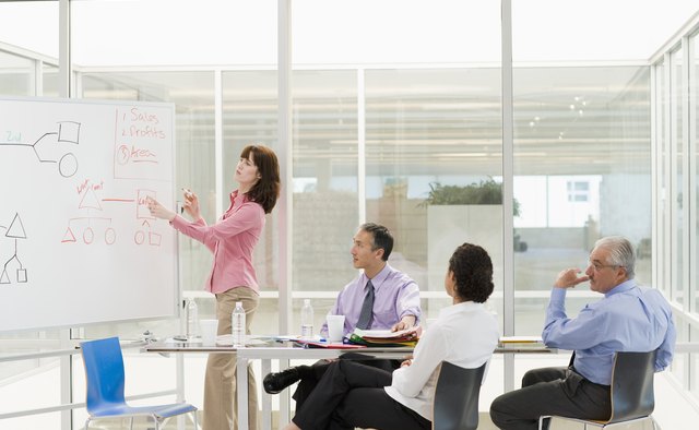 Businesspeople in meeting