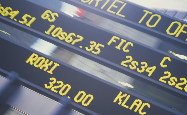 Stock market ticker
