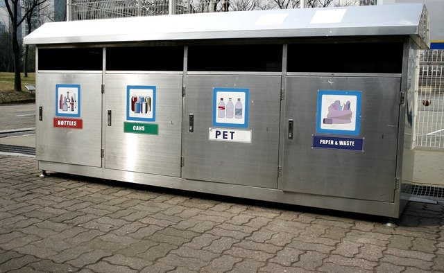 Recycle Bin