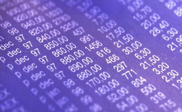 All stock investment involves an element of risk.