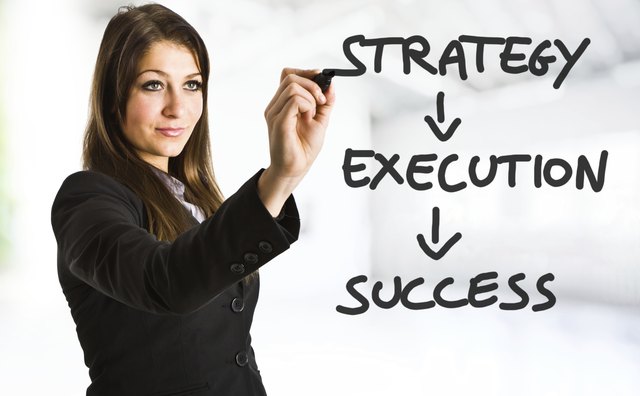 Road to success