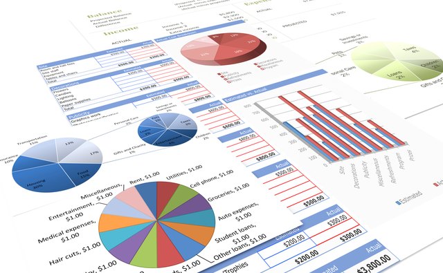 Business charts and graphs