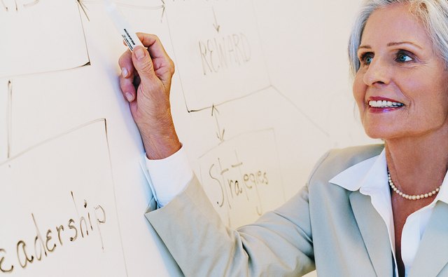 Female Manager Explaining and Pointing at a Flow Chart on a Wipe Board