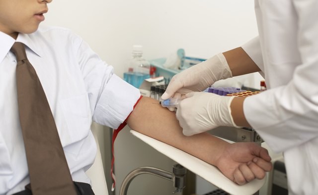 Drawing blood