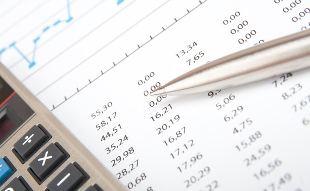 Business analysis