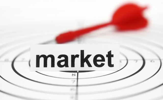 Market target
