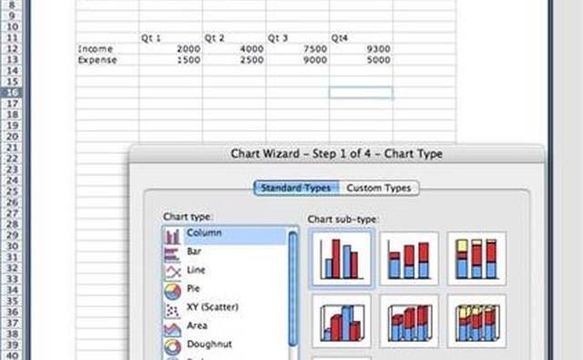 The Chart Wizard