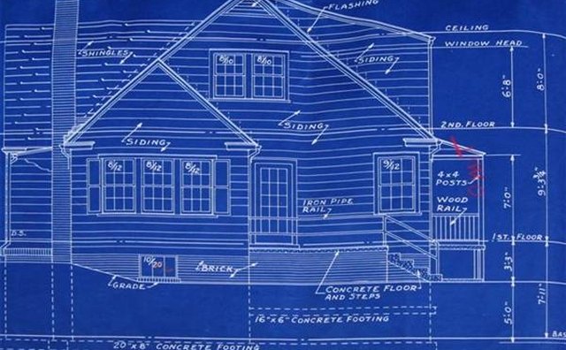 Home Blueprint