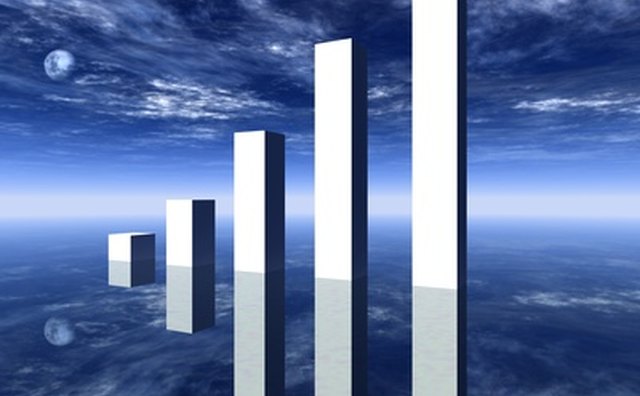 The supply and demand financial tool provides a mathematical path to calculating consumer surplus and producer surplus.