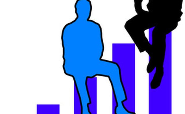 Create a staffing, “what if