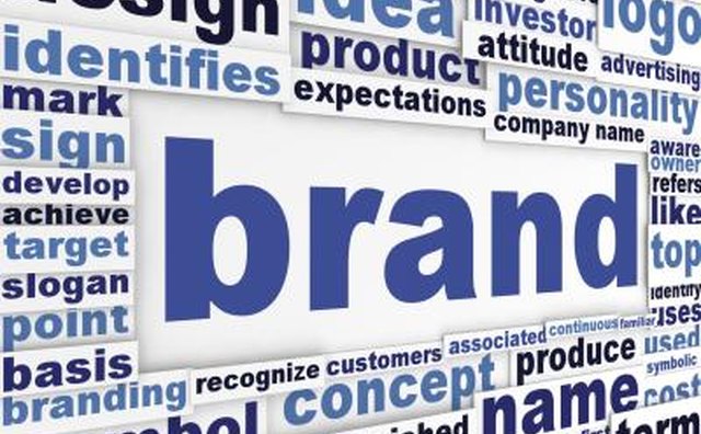 Close up of words relating to branding and design.