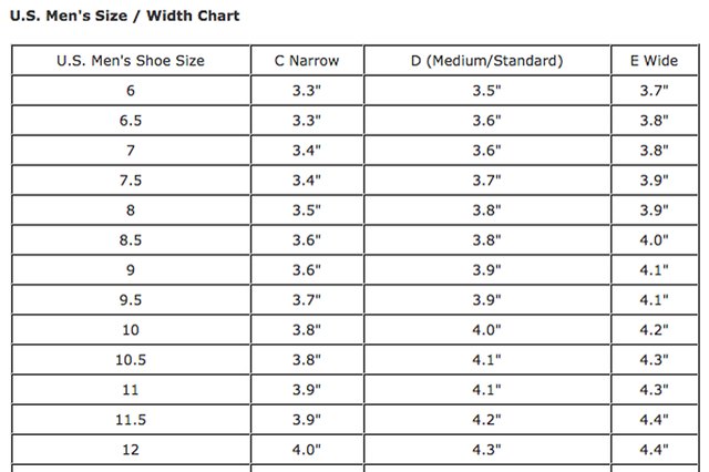 Shoe Size Width Measurement Chart