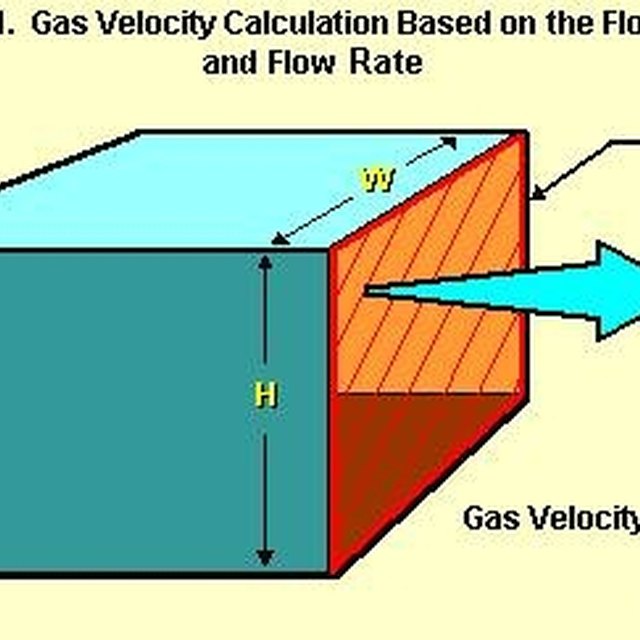 How to Calculate Fume Hood Velocity | Sciencing