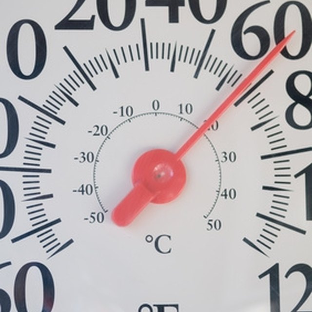 How to Convert Negative Celsius to Fahrenheit | Sciencing