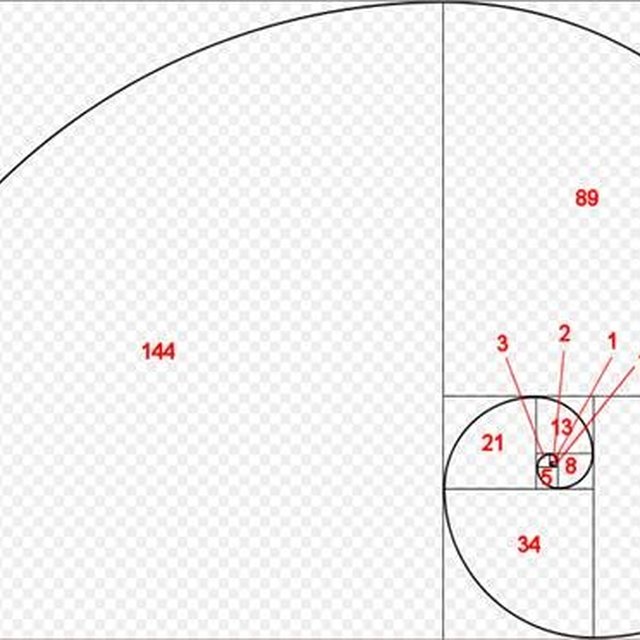 calculate fibonacci calculate fibonacci