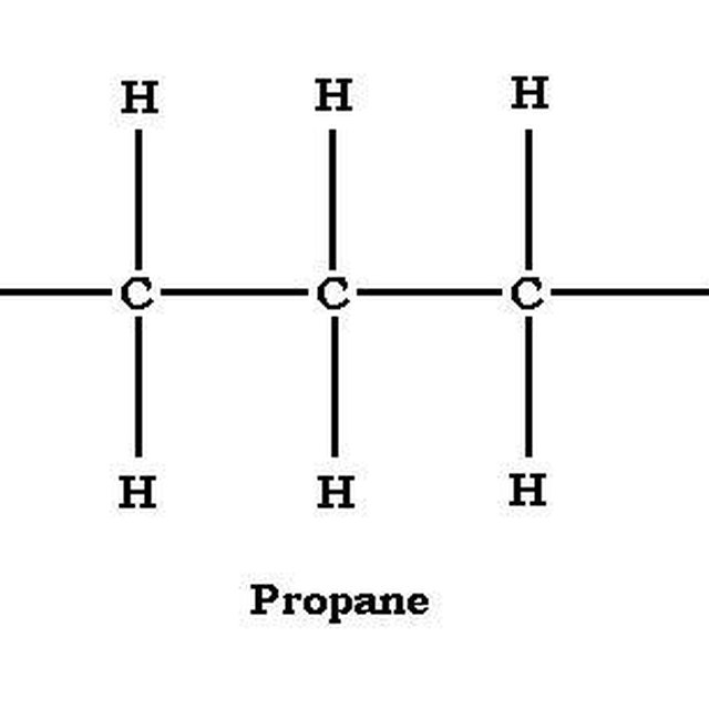 Difference Between LP & Propane | Sciencing