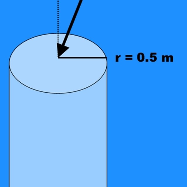 How to Calculate Torque on a Shaft | Sciencing