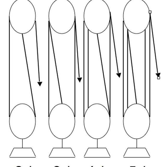 Examples Of A Block Tackle Sciencing